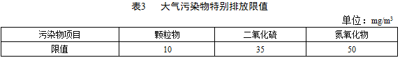 容易發(fā)生嚴重大氣環(huán)境污染問題而需要嚴格控制大氣污染物排放的地區(qū)，執(zhí)行表3規(guī)定的大氣污染物特別排放限值