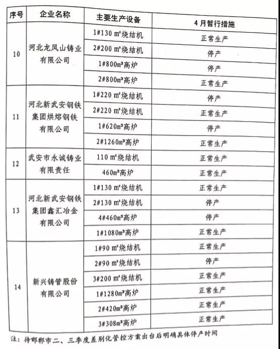 䰲PFˮИI(y)2019Ȳe֪ܿؕͨ